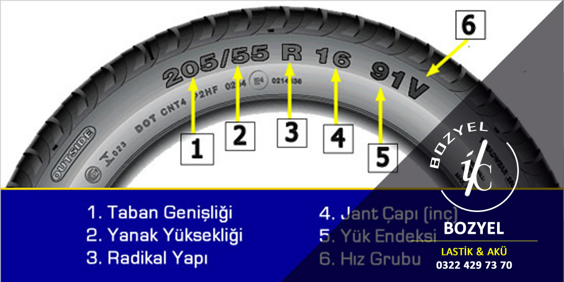 Lastik 24 Lastik 24
